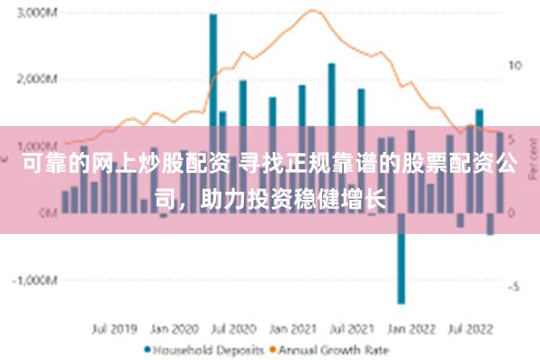 可靠的网上炒股配资 寻找正规靠谱的股票配资公司，助力投资稳健增长