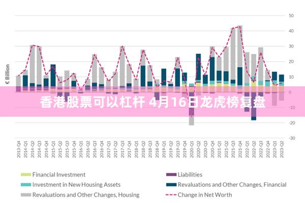 香港股票可以杠杆 4月16日龙虎榜复盘